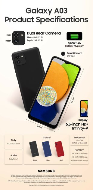 Samsung представила ультрадешёвый смартфон Galaxy A03, но цену пока не называет