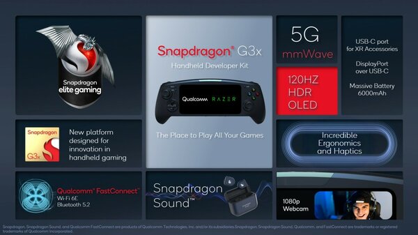 Qualcomm представила Snapdragon G3x Gen 1 — чипсет для портативных консолей