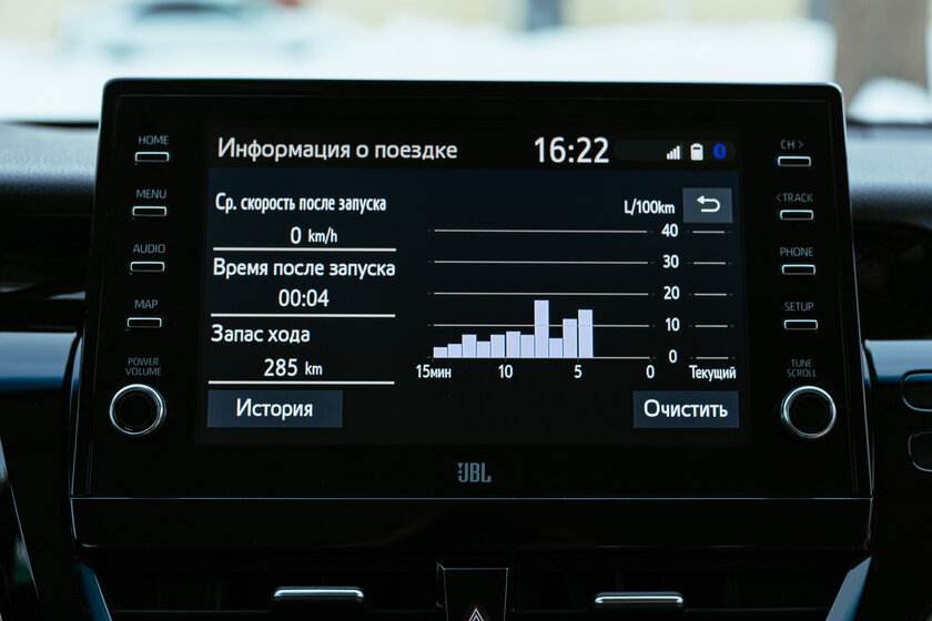Что, если Toyota Camry не такси, а личное авто? Отрёкся от стереотипов — Встречаем по одёжке. 31