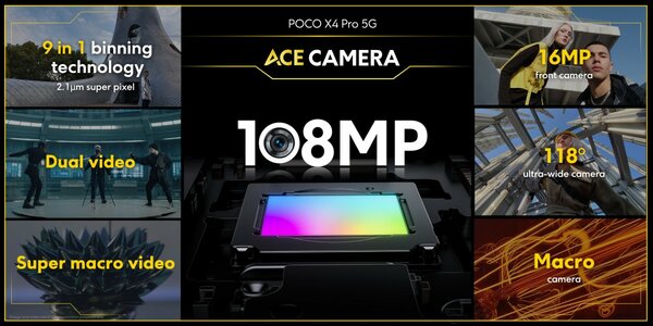Xiaomi выпустила POCO X4 Pro 5G и POCO M4 Pro: средний класс с AMOLED-дисплеями