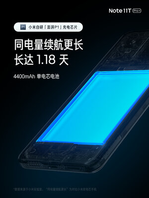 Xiaomi представила Turbo-смартфоны Redmi Note 11T Pro с необычными характеристиками