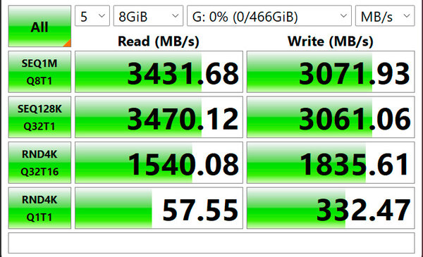 Дешев, но горяч. Обзор M.2 SSD MSI SPATIUM M390 500 Gb