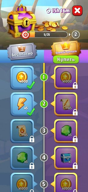 На любой вкус и цвет: лучшие RPG для Android — 2. Dashero: Sword & Magic. 2
