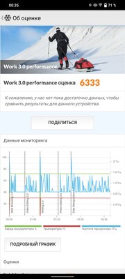 Теперь не только Xiaomi отказались от датчиков приближения? Обзор Vivo T1