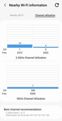 Смартфоны Samsung научились находить мёртвые зоны Wi-Fi. Если уметь смотреть