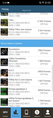 Крышка этого смартфона сделана из стекловолокна. Обзор Infinix NOTE 12 NFC G88