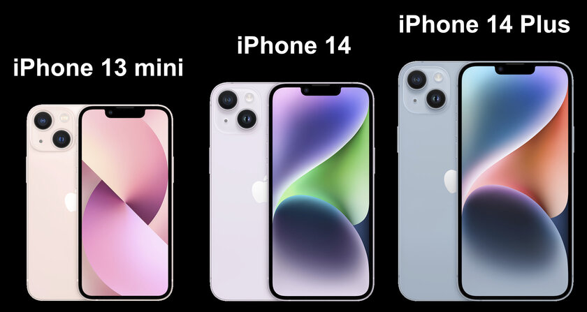 Всегда любил Apple, но iPhone 14 — сплошное разочарование. Убедился в 5 причинах