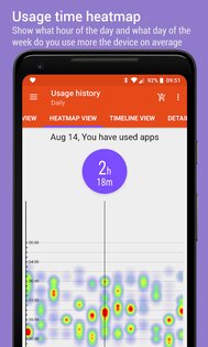 App Usage 5.99. Скриншот 4