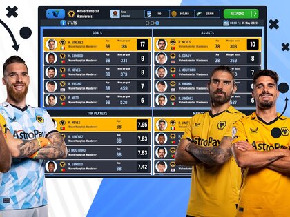 Soccer Manager 2023 3.2.0. Скриншот 14