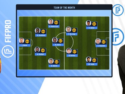 Soccer Manager 2023 3.2.0. Скриншот 15