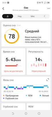 Amazfit прислушалась к пользователям и выпустила идеальные часы? Тестирую GTR 4 — Возможности GTR 4. 4
