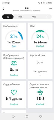 Amazfit прислушалась к пользователям и выпустила идеальные часы? Тестирую GTR 4 — Возможности GTR 4. 6