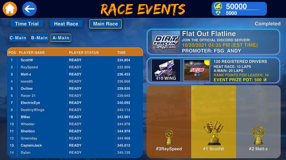 Dirt Trackin Sprint Cars 4.3.9. Скриншот 2