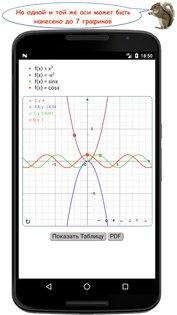 TechCalc – научный калькулятор 5.2.6. Скриншот 4