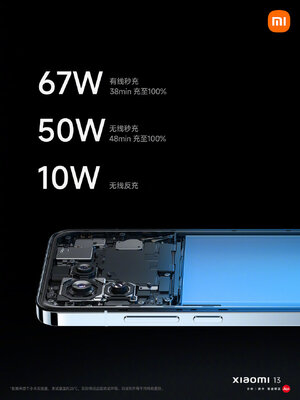 Представлен Xiaomi 13 с очень странными расцветками. Неудачный закос под iPhone?