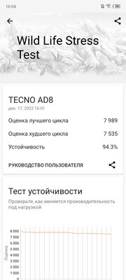 Этот смартфон будто отфотошопленный. Каково с Tecno Phantom X2 в реальной жизни — Производительность. 16