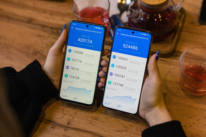 Нашёл недорогие смартфоны, не уступающие даже флагманам. Тестирую Realme 10 Pro и Pro+