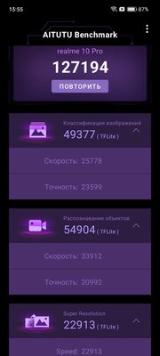 Нашёл недорогие смартфоны, не уступающие даже флагманам. Тестирую Realme 10 Pro и Pro+