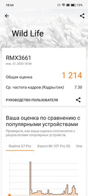 Нашёл недорогие смартфоны, не уступающие даже флагманам. Тестирую Realme 10 Pro и Pro+