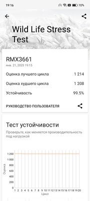 Нашёл недорогие смартфоны, не уступающие даже флагманам. Тестирую Realme 10 Pro и Pro+