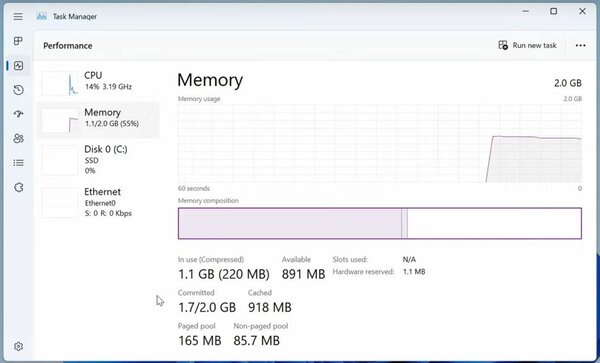 Появилась лёгкая сборка Windows 11, ей требуется всего 2 ГБ ОЗУ и 8 ГБ на диске