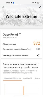 Странный, но хороший смартфон с микроскопом и кожей. Тестирую OPPO Reno8 T — Производительность. 8