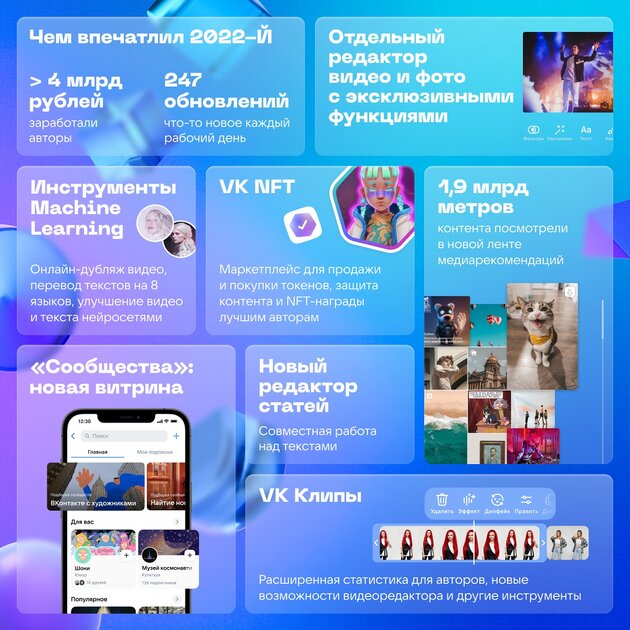 Как изменится ВКонтакте: собственный «фотошоп», совместный редактор текстов и прочее