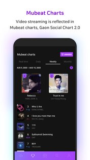 Mubeat for kpop Lovers 02.35.08. Скриншот 6