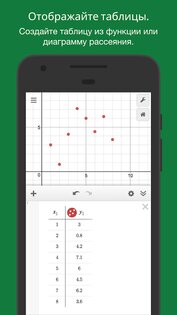 Desmos – графический калькулятор 7.48.0.0. Скриншот 5
