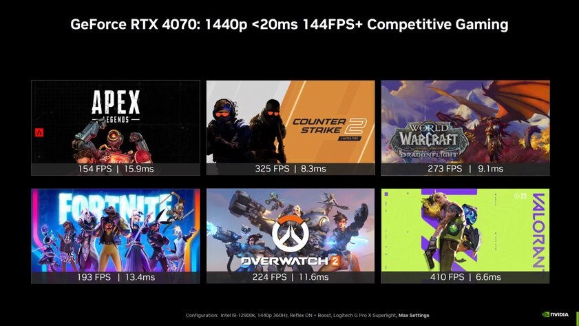 12 ГБ видеопамяти и 100 FPS при 1440р: NVIDIA официально представила RTX 4070