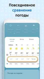 Первая погода с экраном блокировки 5.0.5. Скриншот 1