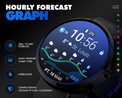 Погода для Wear OS 2.8.1.6. Скриншот 6