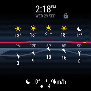 Погода для Wear OS 2.8.1.6. Скриншот 11