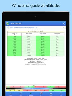 UAV Forecast for Drone Pilots 2.9.41. Скриншот 8