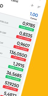 Centi – конвертер валют 8.0.0. Скриншот 2