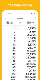 Centi – конвертер валют 8.0.0. Скриншот 16