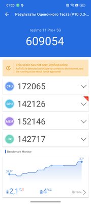 Realme 11 Pro+: когда готов конкурировать с топами