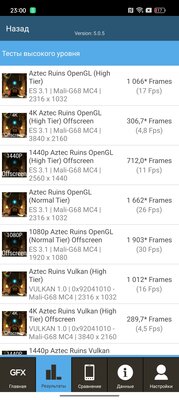 Realme 11 Pro+: когда готов конкурировать с топами