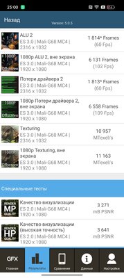 Realme 11 Pro+: когда готов конкурировать с топами