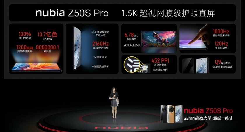 ZTE представила nubia Z50S Pro: с мощным процессором и огромной системой камер