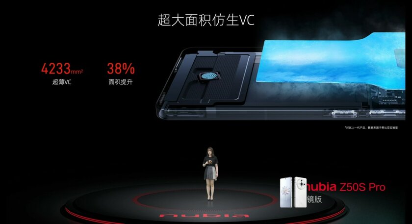 ZTE представила nubia Z50S Pro: с мощным процессором и огромной системой камер