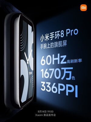 Xiaomi представила Mi Band 8 Pro — именно такой браслет ждали фанаты и хейтеры