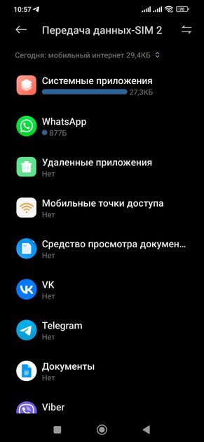 Как повысить скорость интернета на Android — Отключите прожорливые приложения. 1