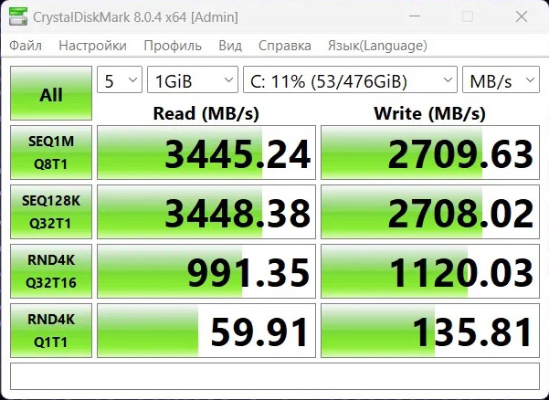 Изучаем отечественные ноутбуки FPLUS линейки Flaptop R — высокий уровень за комфортный прайс