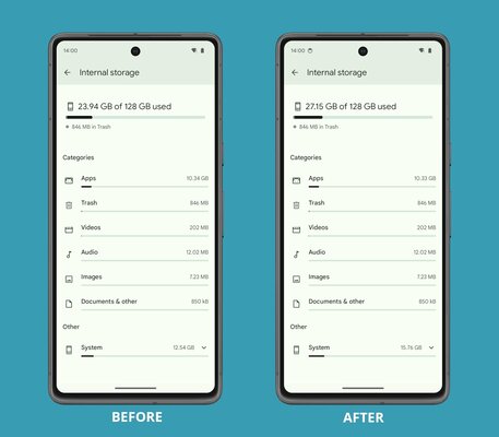 Почему системная папка Android весит так много: это баг, сброс до заводских не нужен