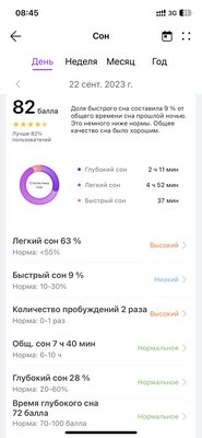 Удобные и живучие часы без компромиссов: обзор Huawei Watch GT 4 — Фирменное приложение. 8