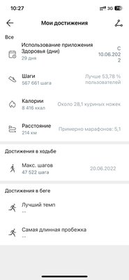 Удобные и живучие часы без компромиссов: обзор Huawei Watch GT 4
