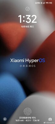Обзор HyperOS от Xiaomi: что внутри, как выглядит и зачем отказались от MIUI — Дизайн HyperOS практически такой же, какой был у MIUI. 10