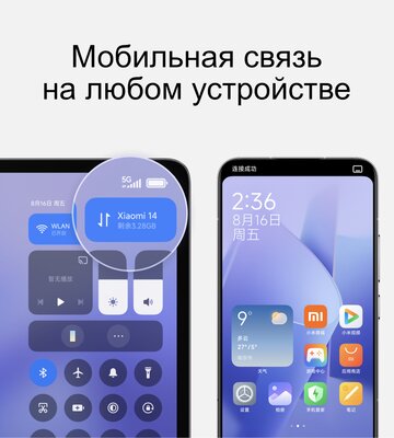 Обзор HyperOS от Xiaomi: что внутри, как выглядит и зачем отказались от MIUI — Главное изменение — управление экосистемой. 2