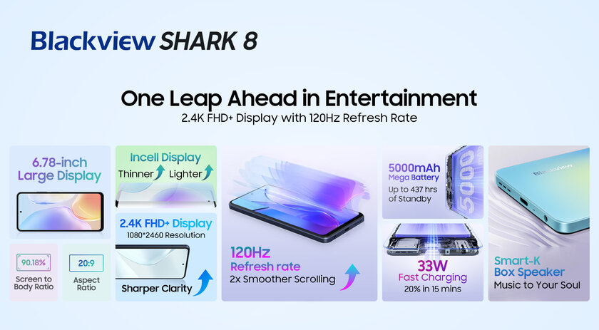 Представлен Blackview SHARK 8: мощный смартфон с уникальными технологиями в совершенно новой серии